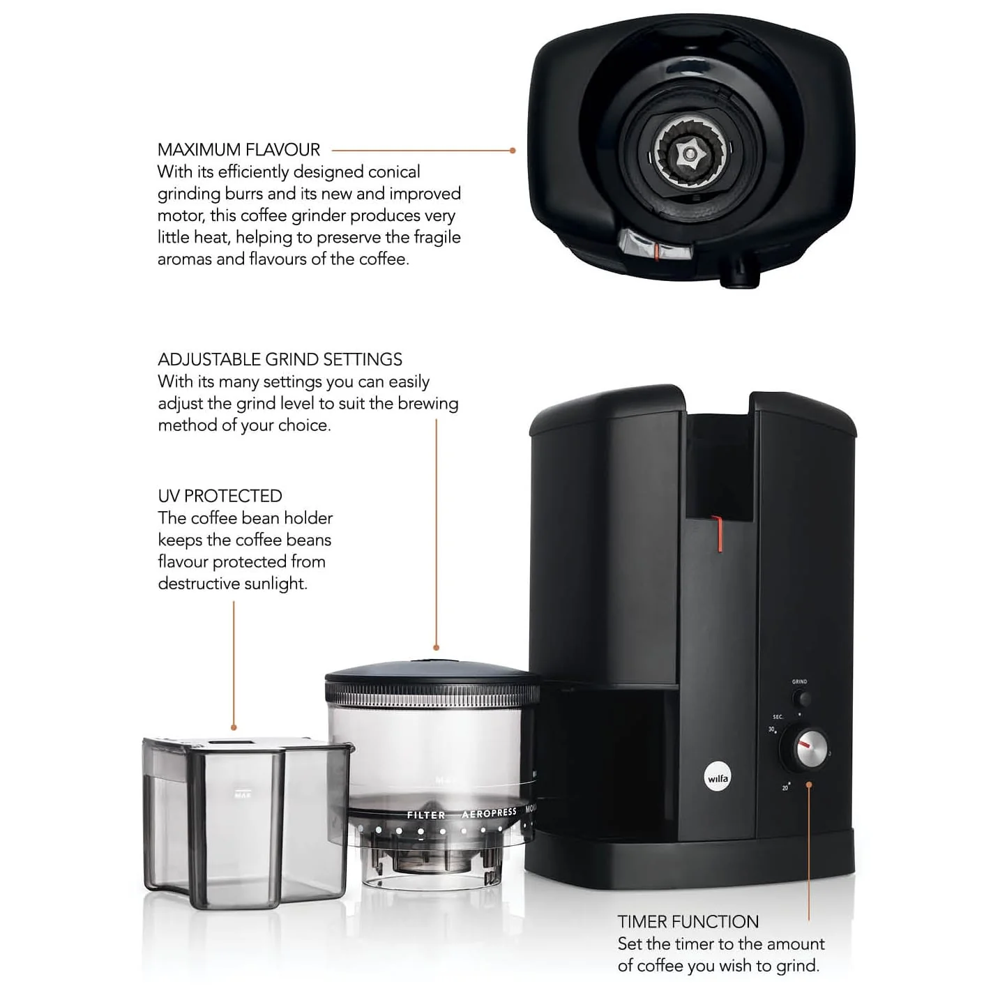 Wilfa Svart Aroma Precision Coffee Grinder (Black) - Image 6